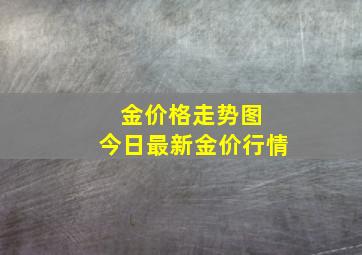 金价格走势图 今日最新金价行情